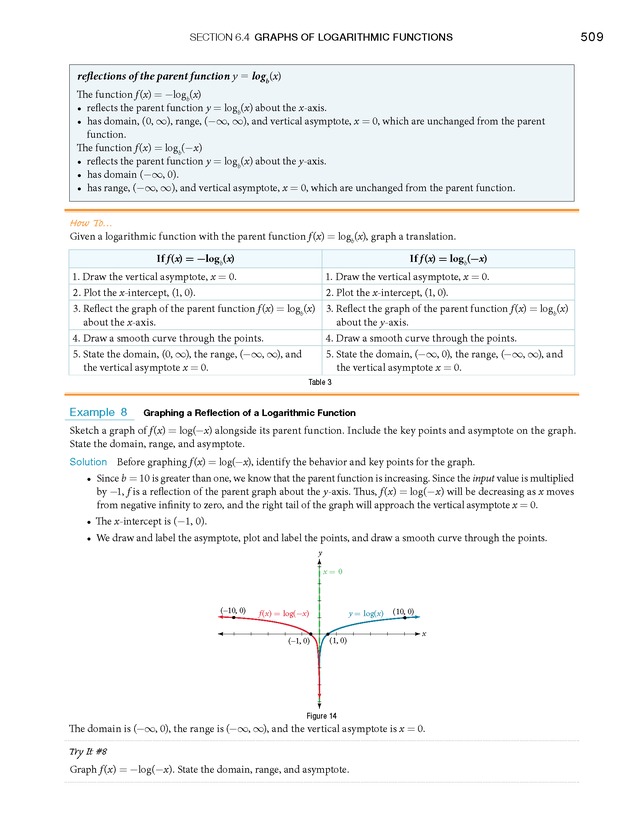 Algebra and Trigonometry - Front Matter 527